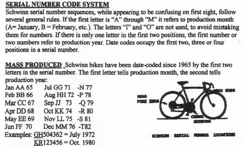 schwinn bicycle serial number search